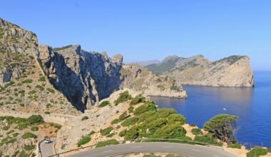 Winding road entlang einer zerklüfteten Küste mit blauem Meer auf Mallorca, fotografiert von Luis Gonçalves.